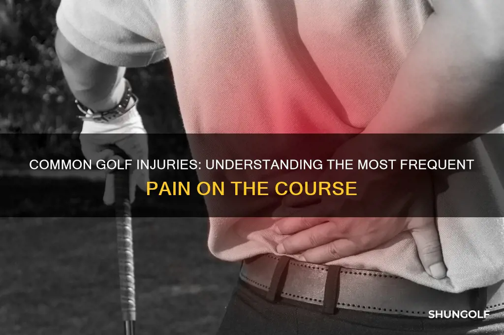 what is the most common golf injury