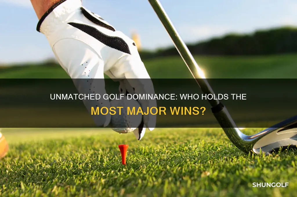 what is the most majors won in golf