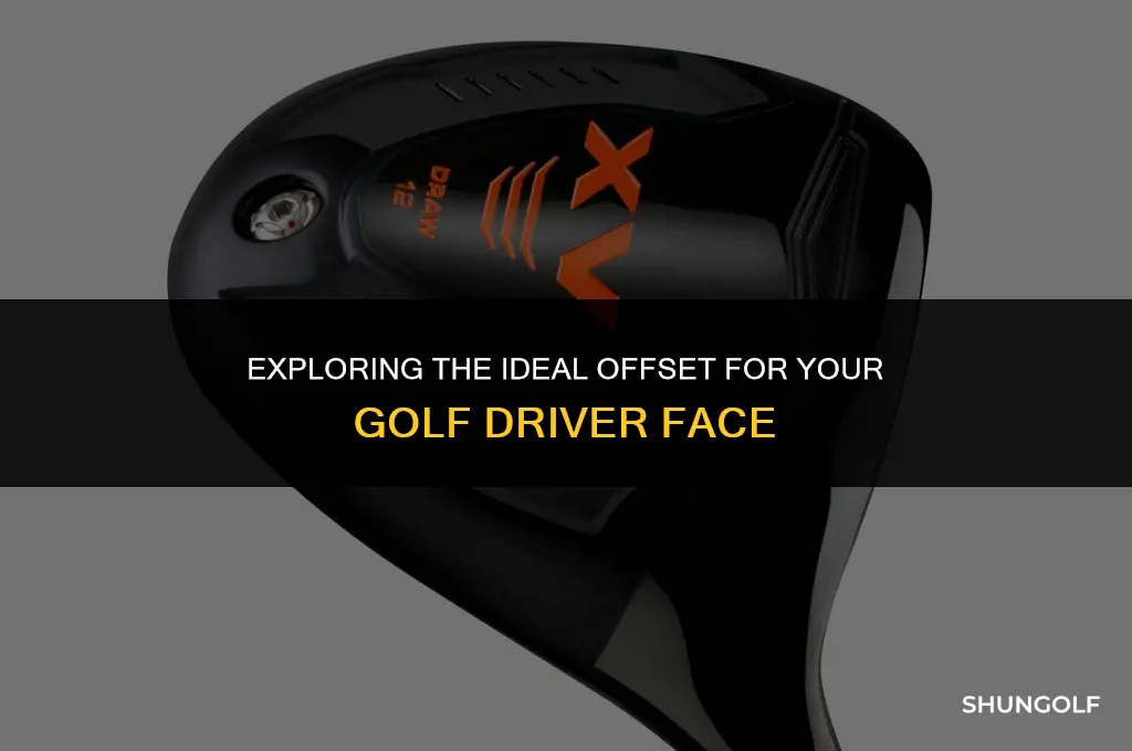 what is the normal offset for a golf driver face
