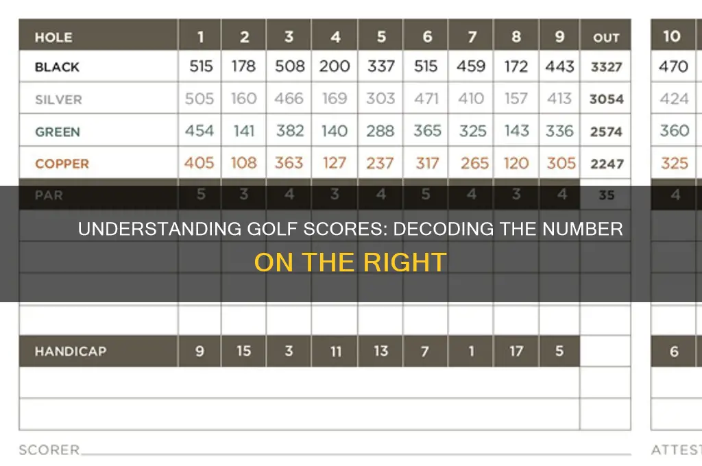 what is the number on the right in golf