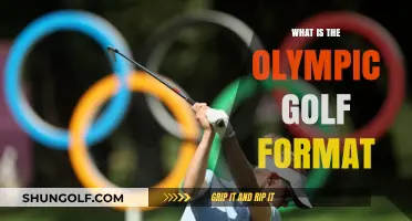 Golf Format for Olympics: How It Works