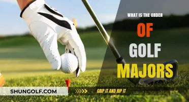 Golf's Grand Slam: Unraveling the Order of Major Championships