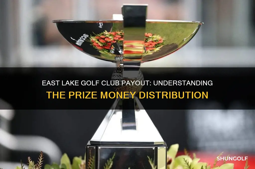 what is the payout at east lake golf club