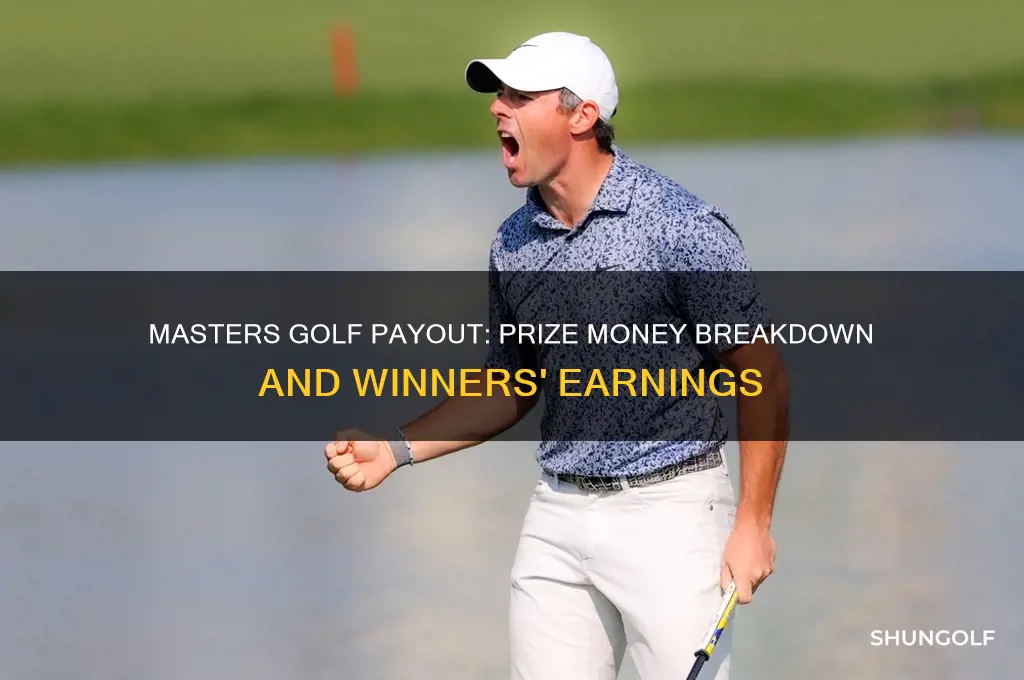 what is the payout for the masters golf