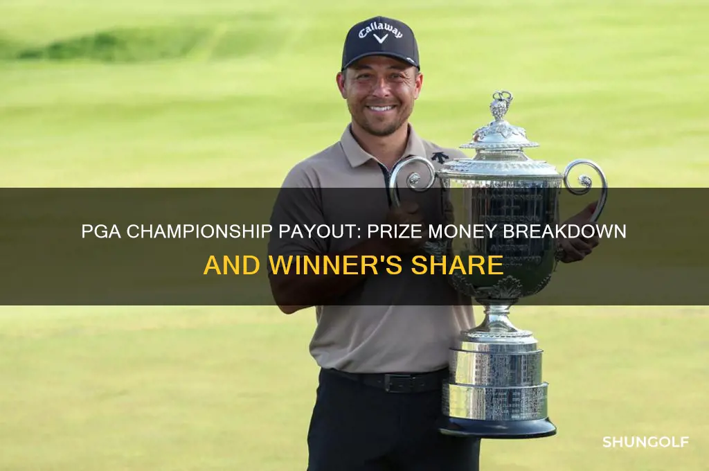 what is the payout for the pga championship