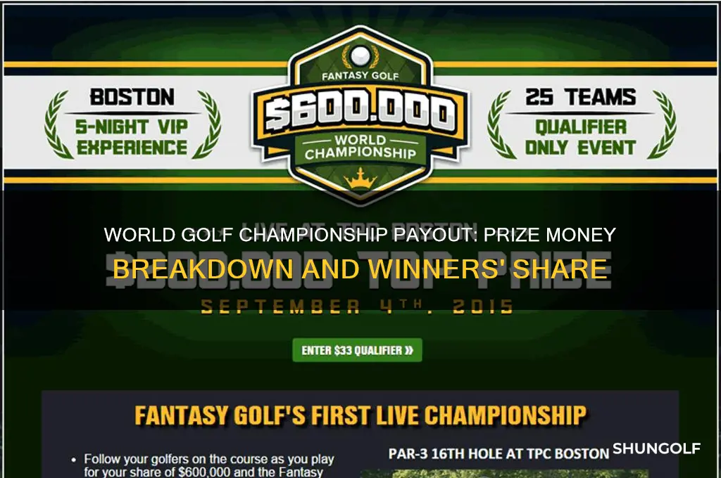 what is the payout for the world golf championship