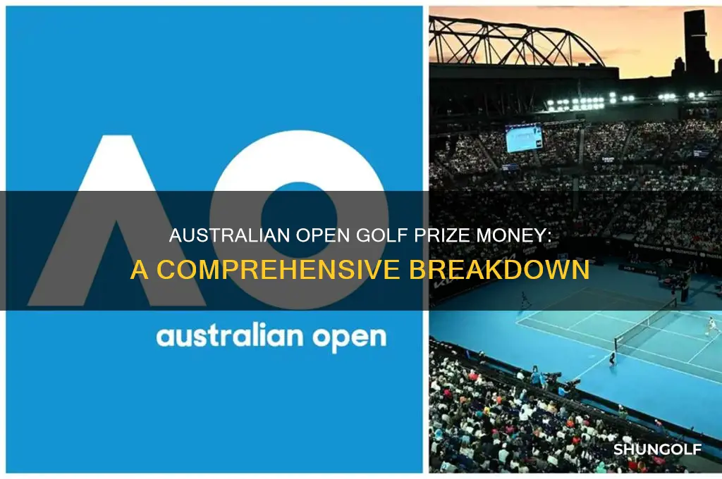 what is the prize money for the australian open golf