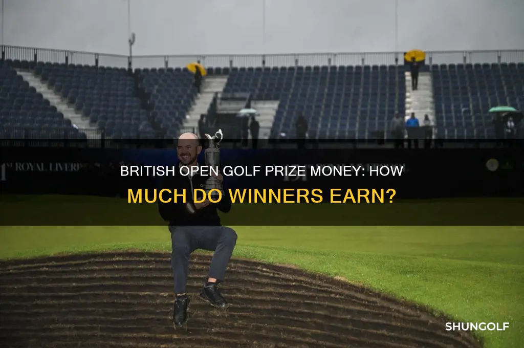 what is the prize money for the british open golf