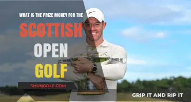 Scottish Open Golf Prize Money: A Comprehensive Breakdown