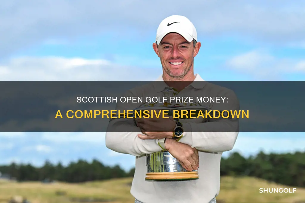 what is the prize money for the scottish open golf