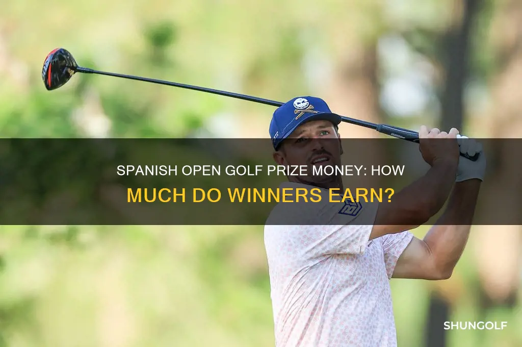 what is the prize money for the spanish open golf