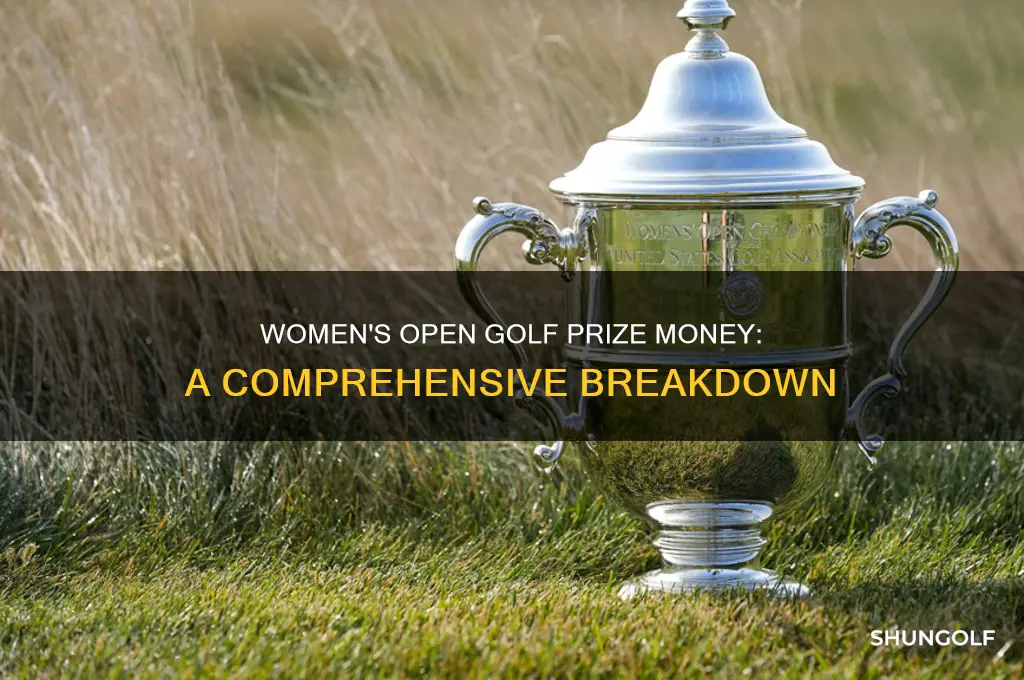 what is the prize money for the women