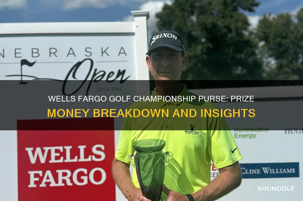 what is the purse at the wells fargo golf championship