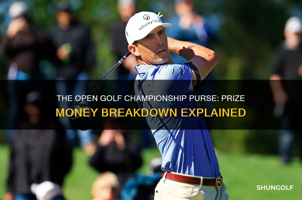 what is the purse for the open golf championship