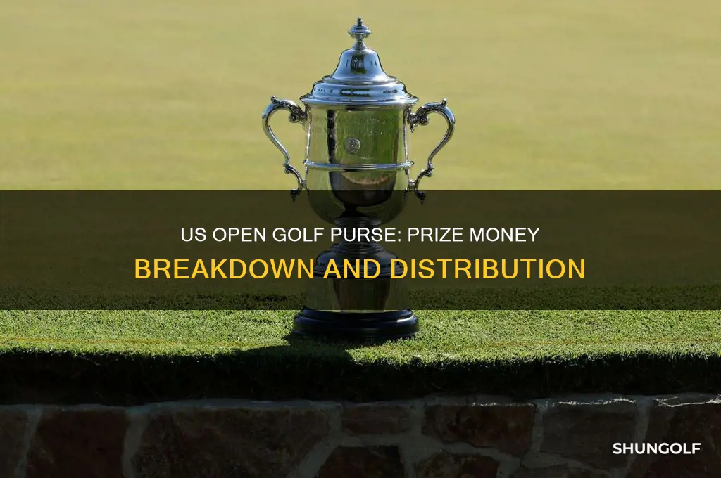 what is the purse for us open golf