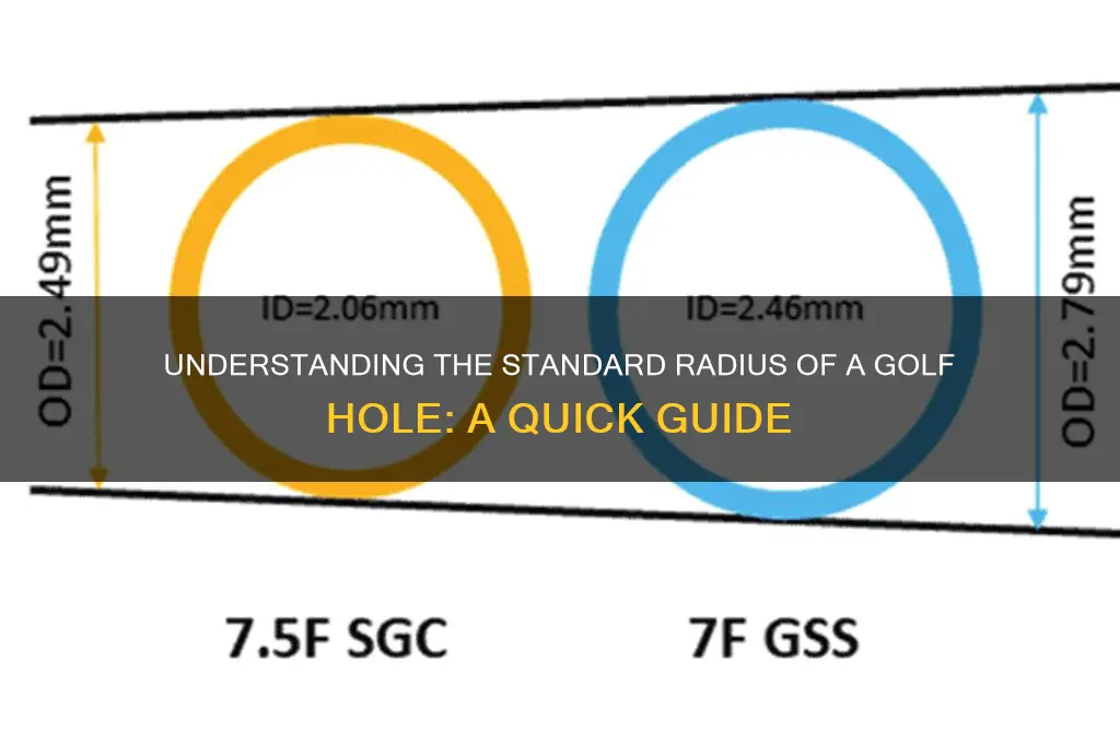 what is the radius of a golf hole