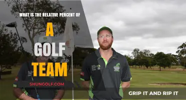 Understanding the Relative Percent Composition of a Golf Team