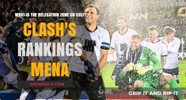 Understanding Golf Clash's Relegation Zone in MENA Rankings
