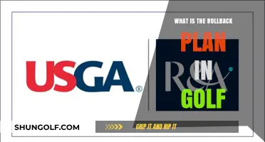 Understanding Golf's Rollback Plan: Impact, Rules, and Player Adjustments