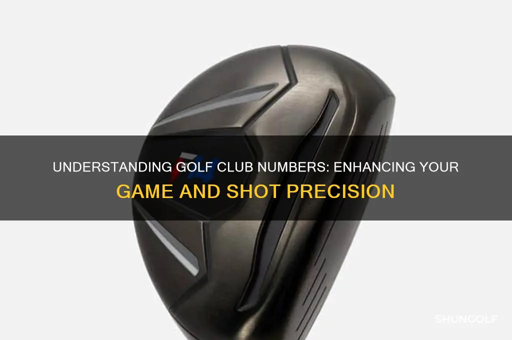 what is the significance of numbers on a golf club