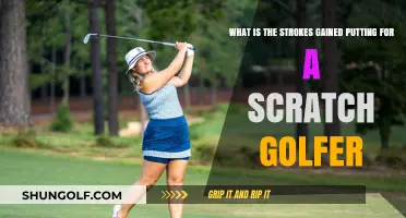 Scratch Golfer's Strokes Gained Putting: Insights and Performance Metrics