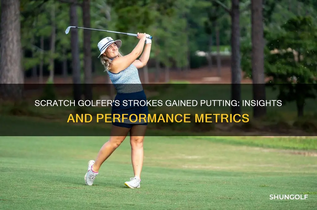 what is the strokes gained putting for a scratch golfer