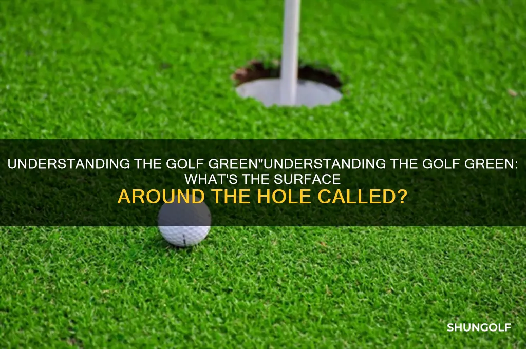 what is the surface around a golf hole called