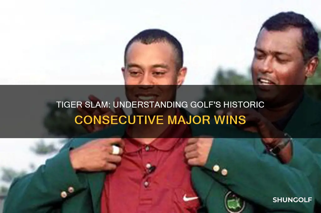 what is the tiger slam in golf