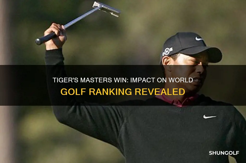 what is tiger