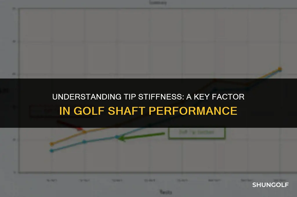 what is tip stiffness in a golf shaft