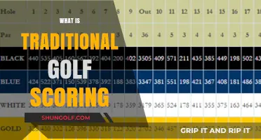 Golf's Traditional Scoring System: How It Works