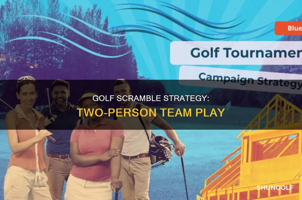 what is two man scramble golf