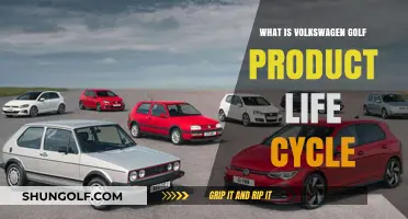 Understanding the Volkswagen Golf's Product Life Cycle Evolution