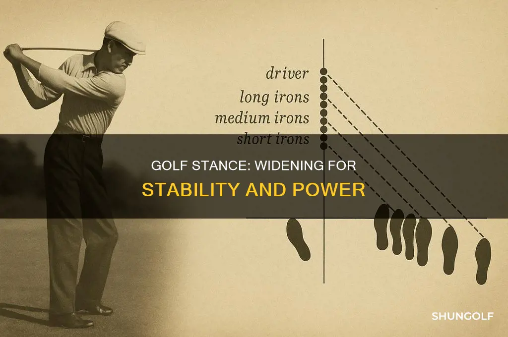 what is widening stance in golf