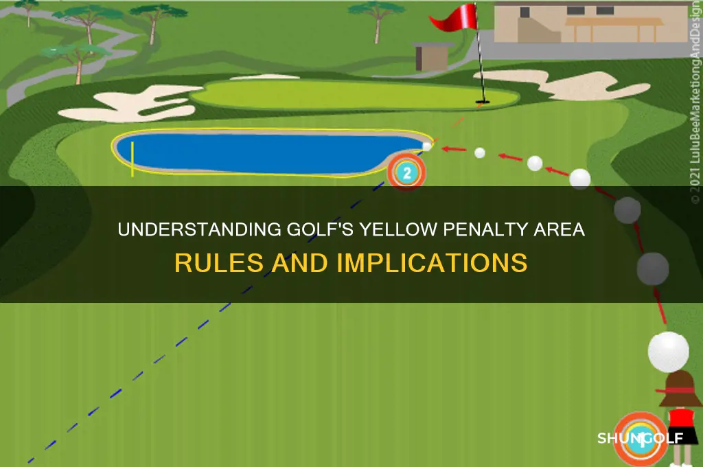 what is yellow penalty area in golf