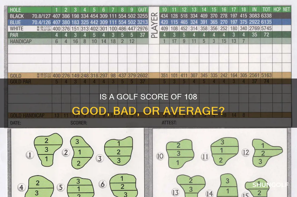 what kind of score is 108 in golf