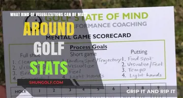 Exploring Golf Stats: Creative Visualization Ideas for Enthusiasts