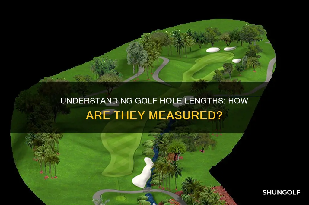 what length is golf holes measured i
