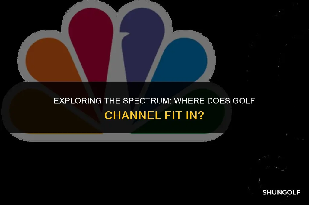 what level of spectrum has golf channel