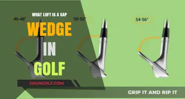 Understanding Golf Wedge Lofts: What Loft is a Gap Wedge?