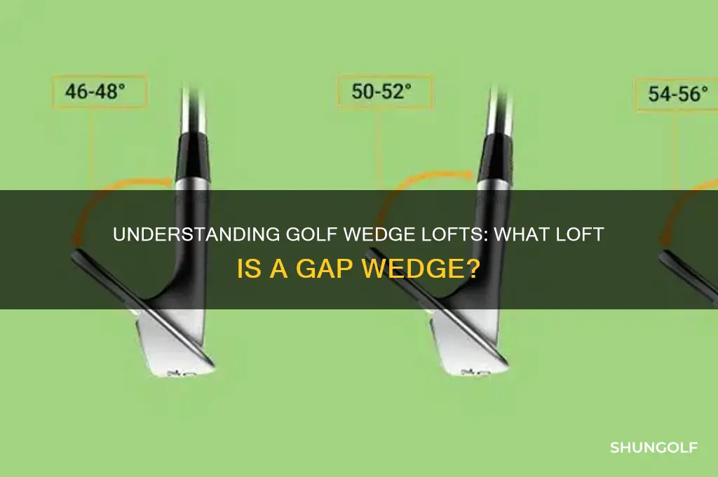 what loft is a gap wedge in golf
