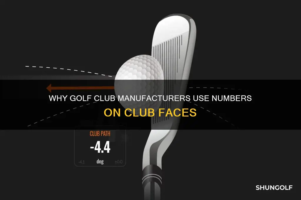 what manufacturers put numbers on golf faces