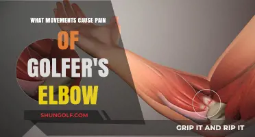 Understanding Golfer's Elbow: Movements That Trigger Pain and Discomfort