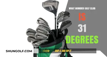 Understanding the 31-Degree Golf Club: Loft, Use, and Selection Guide
