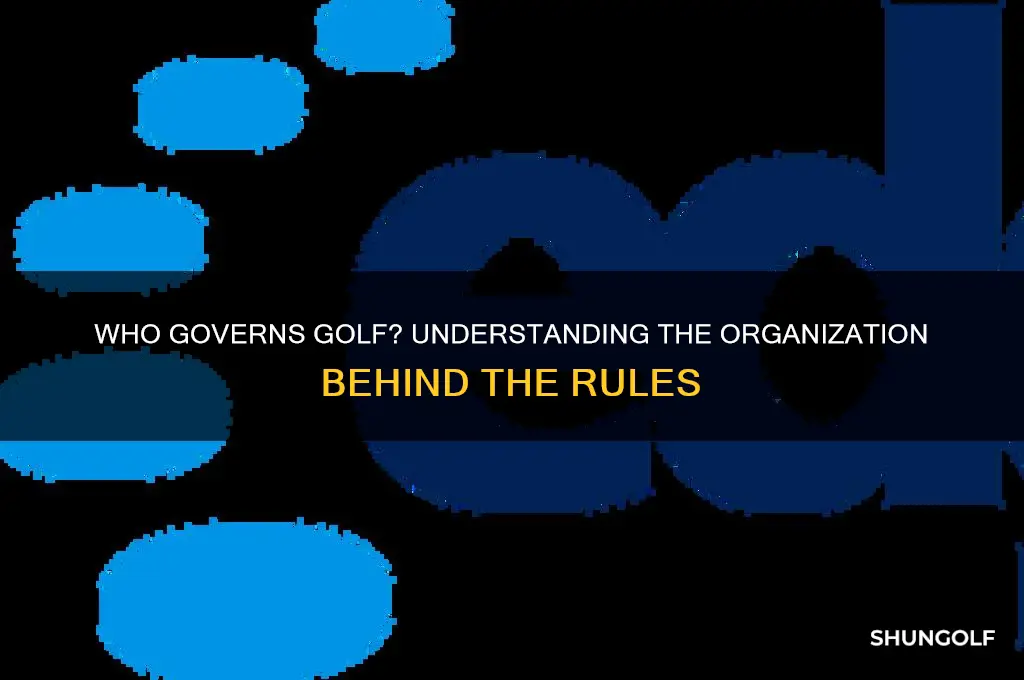 what organization puts together the rules for golf