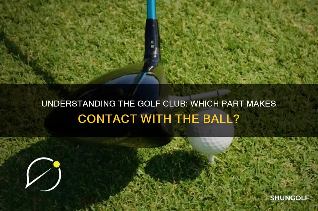 what part of the golf club hits the ball