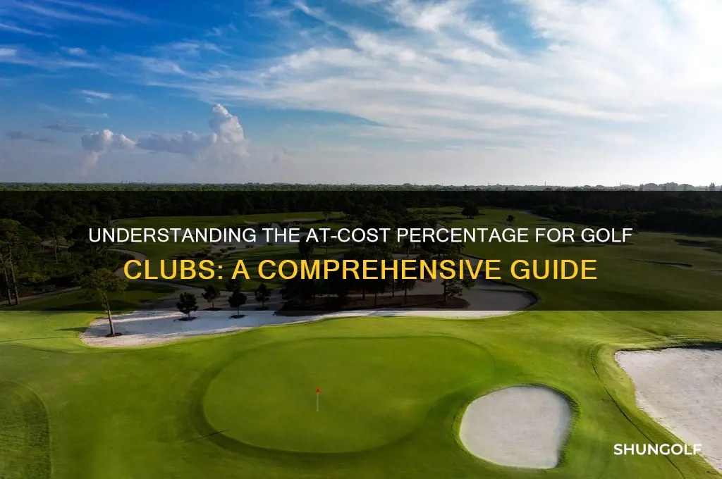 what percent is at cost for golf clubs