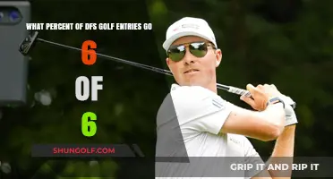 DFS Golf Perfection: How Often Do Entries Achieve 6 of 6 Wins?