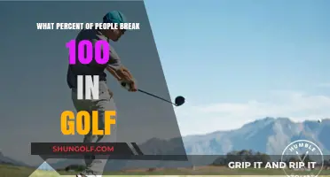 Breaking 100 in Golf: How Many Players Achieve This Milestone?