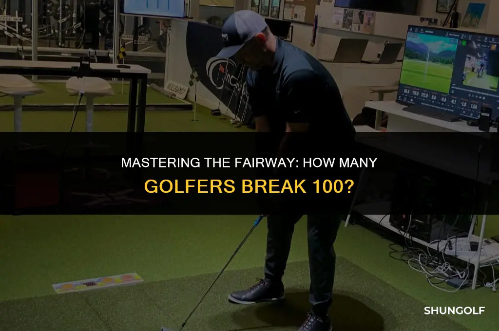 what percent of people can shoot under 100 in golf